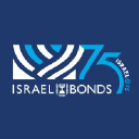 Development Corporation for Israel logo