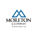 Moreton & Co logo