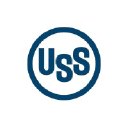 United States Steel Corp logo