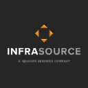 InfraSource logo