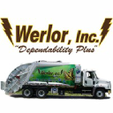 Werlor Waste Control & Recycling logo
