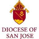 Diocese of San Jose logo