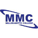 Miller-Motte College logo
