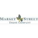 Market Street Trust logo