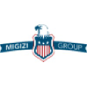Migizi Group logo