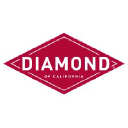 Diamond Foods logo
