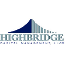 Highbridge Capital Management logo