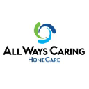 All Ways Caring HomeCare logo