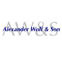 Alexander Wolf & Son logo