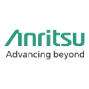 Anritsu logo