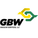 GBW Railcar Services logo