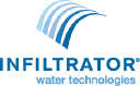 Infiltrator Water Technologies LLC logo