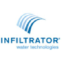 Infiltrator Water Technologies LLC logo