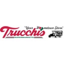 Trucchi's Supermarkets logo