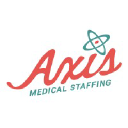 Axis Medical Staffing logo