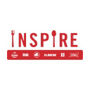 Inspire Brands logo