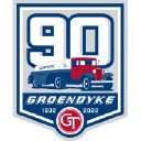 Groendyke Transport logo