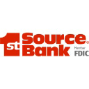 1st Source Bank logo