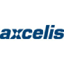Axcelis Technologies logo