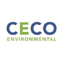 CECO Environmental logo