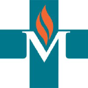 Methodist Hospital logo