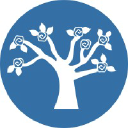 Generations Healthcare logo