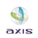 Axis logo