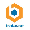 Brooksource logo