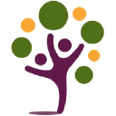 Southwest Human Development logo