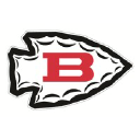 Biloxi Public Schools logo