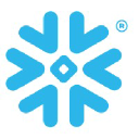 Snowflake Inc. logo