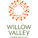 Willow Valley Communities logo