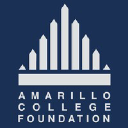 Amarillo College logo