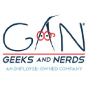 GaN logo