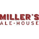 Miller's Ale House logo