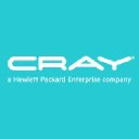 Cray logo