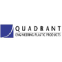 Quadrant EPP logo