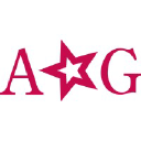 American Girl logo