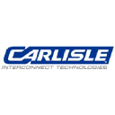 CarlisleIT logo