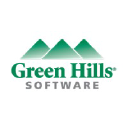 Green Hills Software logo