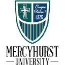 Mercyhurst University logo