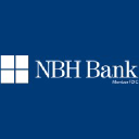 NBH Bank logo