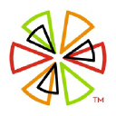 Cicis logo