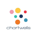 Chartwells K12 logo