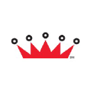 Tire Kingdom logo