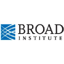 Broad Institute logo