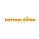 Bottom Dollar Food - Delhaize America logo