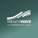 WealthWave logo