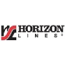 Horizon Lines logo