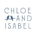 Chloe + Isabel logo